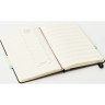 Блокнот MOLESKINE ART MUSIC NOTEBOOK 130х210мм PP 192стр. черный ARTQP081