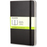 Блокнот MOLESKINE Classic Pocket, нелинованный, чёрный QP012