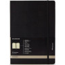 Блокнот MOLESKINE Professional A4, линейка, чёрный