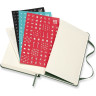 Ежедневник MOLESKINE CLASSIC POCKET 21 (зеленый) DHK1512DC2