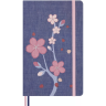Набор MOLESKINE LIMITED EDITION SAKURA Large блокнот 2шт/карандаш 4 шт LESU08THMBOX