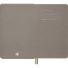 Набор MOLESKINE LIMITED EDITION YEAR OF THE SNAKE ROSES LECNYSNKTHMBOX