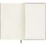 Блокнот MOLESKINE LIMITED EDITION PRESCIOUS & ETHICAL SILK 130х210 мм 240 стр. линейка, твердая обложка, желтый LEPSILKQP060YELLB
